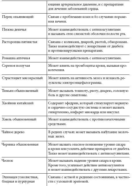 Иллюстрация к книге — Ни кошелька, ни жизни. Нетрадиционная медицина под следствием [i_024.jpg]