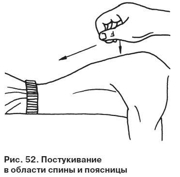 Иллюстрация к книге — Целительные точки от всех болезней в пошаговых схемах [i_053.jpg]