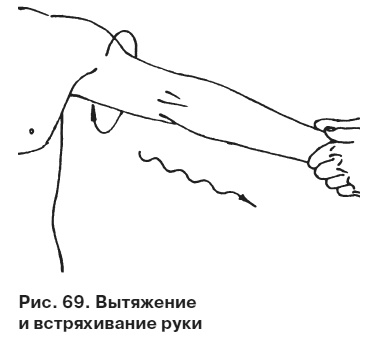 Иллюстрация к книге — Целительные точки от всех болезней в пошаговых схемах [i_070.jpg]