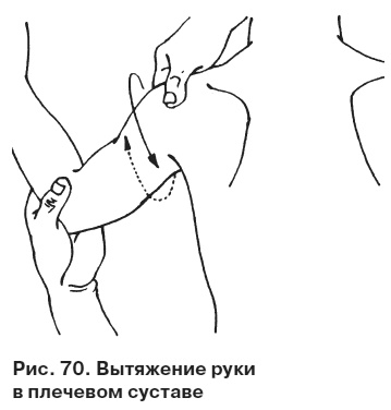 Иллюстрация к книге — Целительные точки от всех болезней в пошаговых схемах [i_071.jpg]