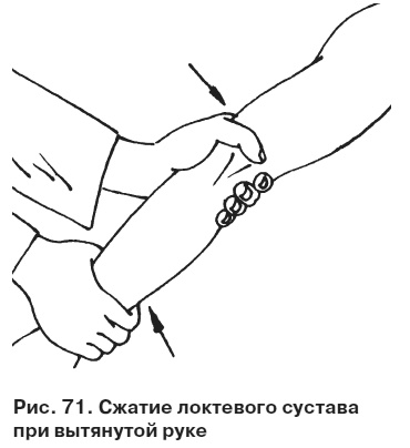 Иллюстрация к книге — Целительные точки от всех болезней в пошаговых схемах [i_072.jpg]