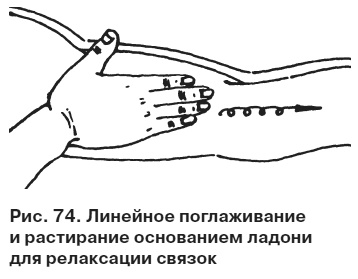 Иллюстрация к книге — Целительные точки от всех болезней в пошаговых схемах [i_075.jpg]
