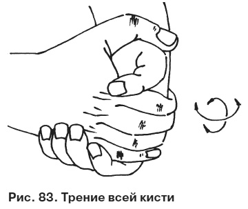 Иллюстрация к книге — Целительные точки от всех болезней в пошаговых схемах [i_084.jpg]