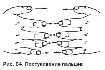 Иллюстрация к книге — Целительные точки от всех болезней в пошаговых схемах [i_085.jpg]
