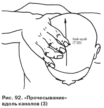 Иллюстрация к книге — Целительные точки от всех болезней в пошаговых схемах [i_093.jpg]