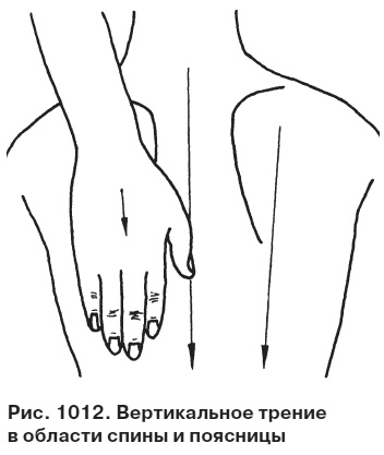 Иллюстрация к книге — Целительные точки от всех болезней в пошаговых схемах [i_1013.jpg]