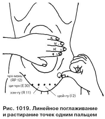 Иллюстрация к книге — Целительные точки от всех болезней в пошаговых схемах [i_1020.jpg]