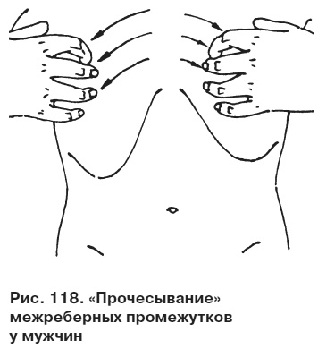Иллюстрация к книге — Целительные точки от всех болезней в пошаговых схемах [i_119.jpg]