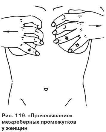 Иллюстрация к книге — Целительные точки от всех болезней в пошаговых схемах [i_120.jpg]