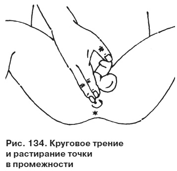Иллюстрация к книге — Целительные точки от всех болезней в пошаговых схемах [i_135.jpg]