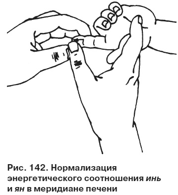 Иллюстрация к книге — Целительные точки от всех болезней в пошаговых схемах [i_143.jpg]