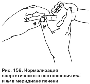 Иллюстрация к книге — Целительные точки от всех болезней в пошаговых схемах [i_159.jpg]