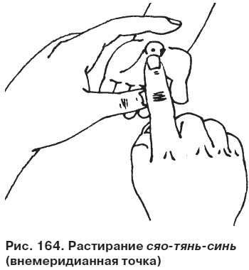 Иллюстрация к книге — Целительные точки от всех болезней в пошаговых схемах [i_165.jpg]