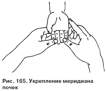 Иллюстрация к книге — Целительные точки от всех болезней в пошаговых схемах [i_166.jpg]