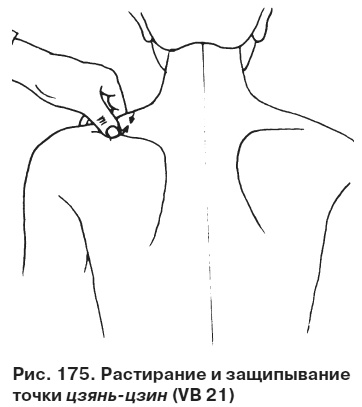 Иллюстрация к книге — Целительные точки от всех болезней в пошаговых схемах [i_176.jpg]