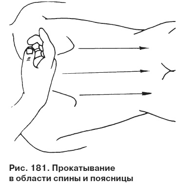 Иллюстрация к книге — Целительные точки от всех болезней в пошаговых схемах [i_182.jpg]