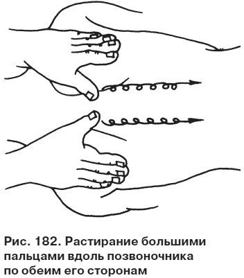 Иллюстрация к книге — Целительные точки от всех болезней в пошаговых схемах [i_183.jpg]