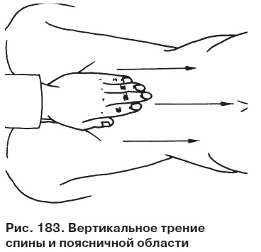 Иллюстрация к книге — Целительные точки от всех болезней в пошаговых схемах [i_184.jpg]