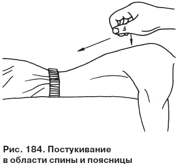Иллюстрация к книге — Целительные точки от всех болезней в пошаговых схемах [i_185.jpg]