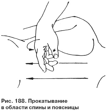 Иллюстрация к книге — Целительные точки от всех болезней в пошаговых схемах [i_189.jpg]
