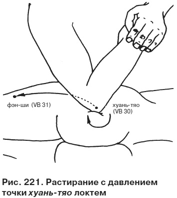 Иллюстрация к книге — Целительные точки от всех болезней в пошаговых схемах [i_222.jpg]