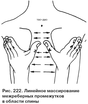 Иллюстрация к книге — Целительные точки от всех болезней в пошаговых схемах [i_223.jpg]