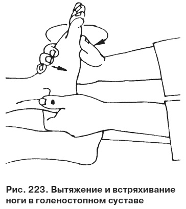 Иллюстрация к книге — Целительные точки от всех болезней в пошаговых схемах [i_224.jpg]