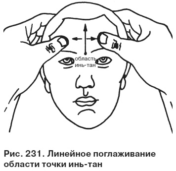 Иллюстрация к книге — Целительные точки от всех болезней в пошаговых схемах [i_232.jpg]