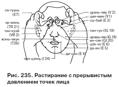 Иллюстрация к книге — Целительные точки от всех болезней в пошаговых схемах [i_236.jpg]