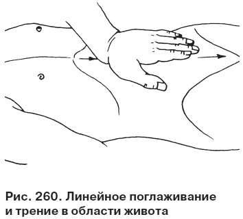 Иллюстрация к книге — Целительные точки от всех болезней в пошаговых схемах [i_261.jpg]