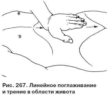 Иллюстрация к книге — Целительные точки от всех болезней в пошаговых схемах [i_268.jpg]