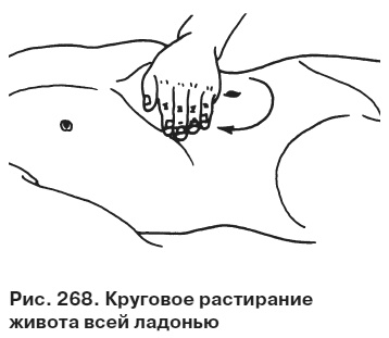 Иллюстрация к книге — Целительные точки от всех болезней в пошаговых схемах [i_269.jpg]