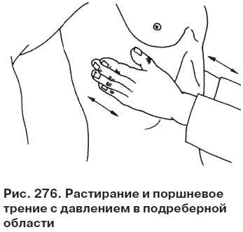 Иллюстрация к книге — Целительные точки от всех болезней в пошаговых схемах [i_277.jpg]