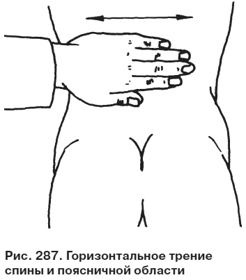 Иллюстрация к книге — Целительные точки от всех болезней в пошаговых схемах [i_288.jpg]