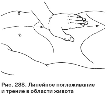 Иллюстрация к книге — Целительные точки от всех болезней в пошаговых схемах [i_289.jpg]