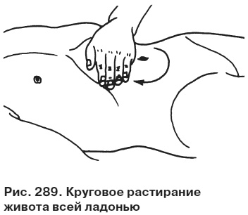 Иллюстрация к книге — Целительные точки от всех болезней в пошаговых схемах [i_290.jpg]