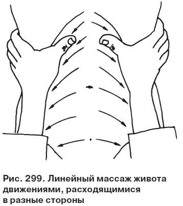 Иллюстрация к книге — Целительные точки от всех болезней в пошаговых схемах [i_300.jpg]