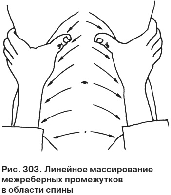 Иллюстрация к книге — Целительные точки от всех болезней в пошаговых схемах [i_304.jpg]