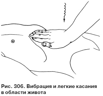 Иллюстрация к книге — Целительные точки от всех болезней в пошаговых схемах [i_307.jpg]