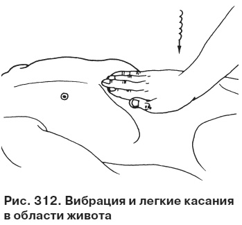 Иллюстрация к книге — Целительные точки от всех болезней в пошаговых схемах [i_313.jpg]
