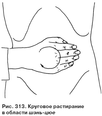 Иллюстрация к книге — Целительные точки от всех болезней в пошаговых схемах [i_314.jpg]