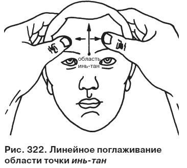 Иллюстрация к книге — Целительные точки от всех болезней в пошаговых схемах [i_323.jpg]