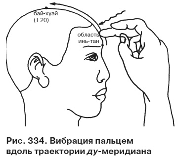 Иллюстрация к книге — Целительные точки от всех болезней в пошаговых схемах [i_335.jpg]