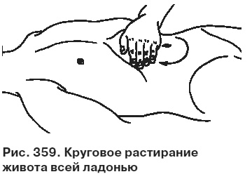 Иллюстрация к книге — Целительные точки от всех болезней в пошаговых схемах [i_360.jpg]
