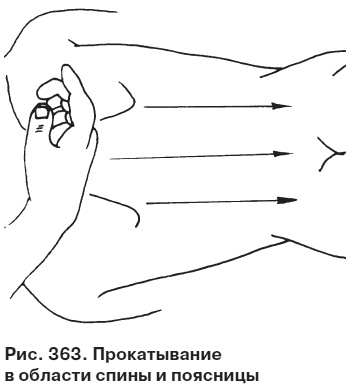 Иллюстрация к книге — Целительные точки от всех болезней в пошаговых схемах [i_364.jpg]