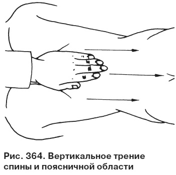 Иллюстрация к книге — Целительные точки от всех болезней в пошаговых схемах [i_365.jpg]