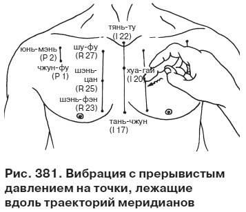 Иллюстрация к книге — Целительные точки от всех болезней в пошаговых схемах [i_382.jpg]