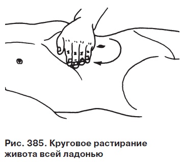 Иллюстрация к книге — Целительные точки от всех болезней в пошаговых схемах [i_386.jpg]