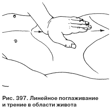 Иллюстрация к книге — Целительные точки от всех болезней в пошаговых схемах [i_398.jpg]