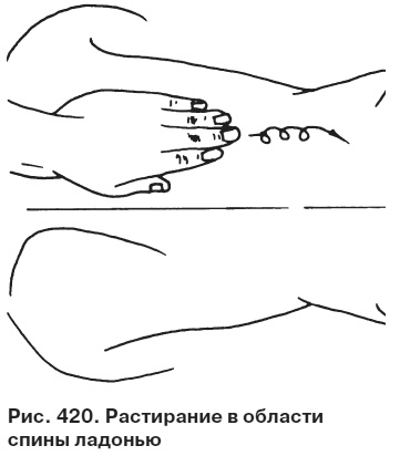 Иллюстрация к книге — Целительные точки от всех болезней в пошаговых схемах [i_421.jpg]